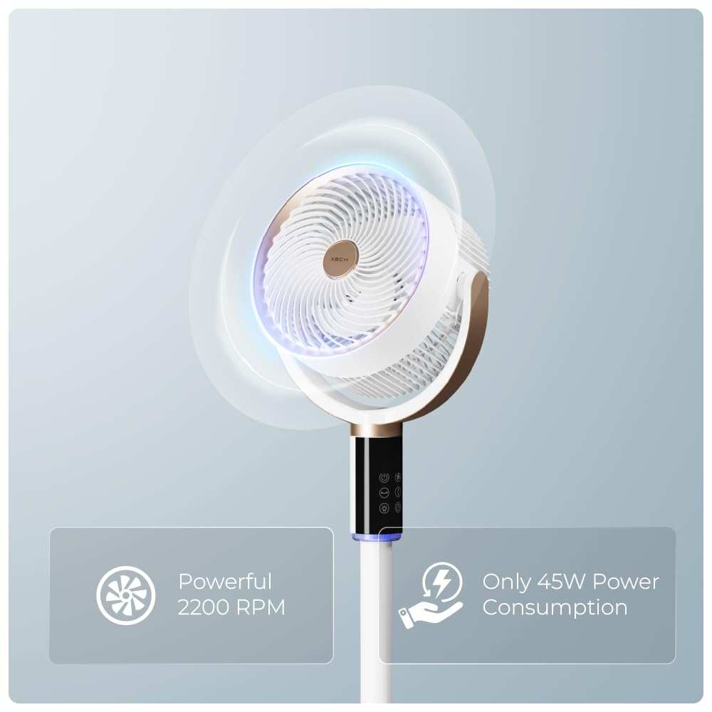 Xech Pedestal Fan GUSTO